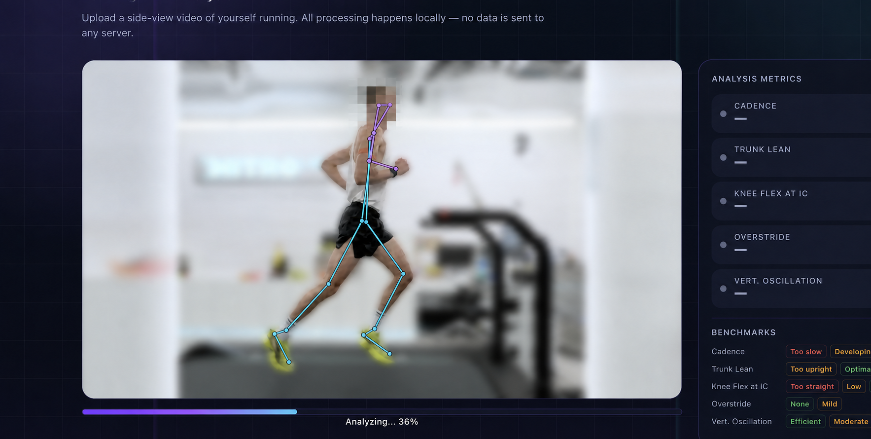 Running-form analysis interface with running video and technique measurements